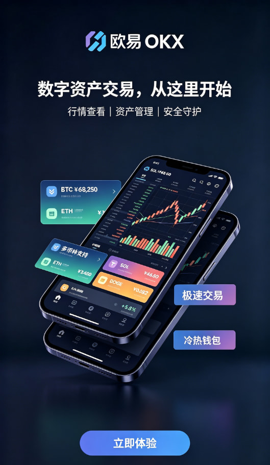欧交易所app官方撮合与深度